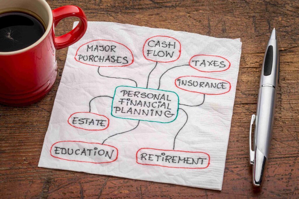 Handwritten flowchart and mind map of personal financial planning topics on paper, including retirement, taxes, insurance, cash flow, and education.